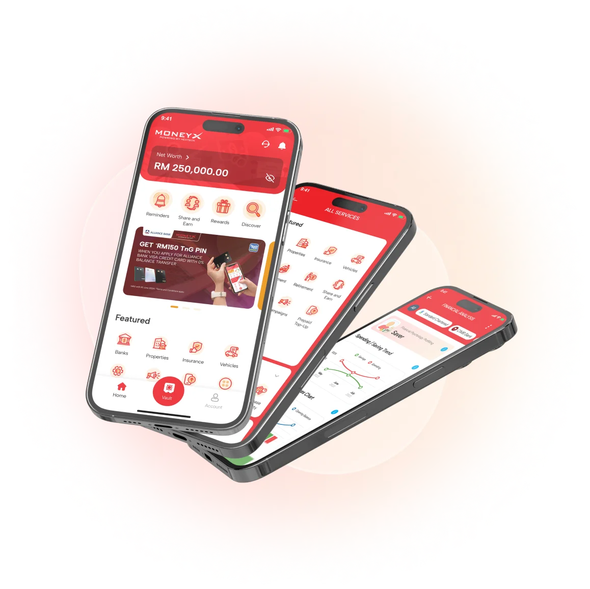 Download MoneyX Now!