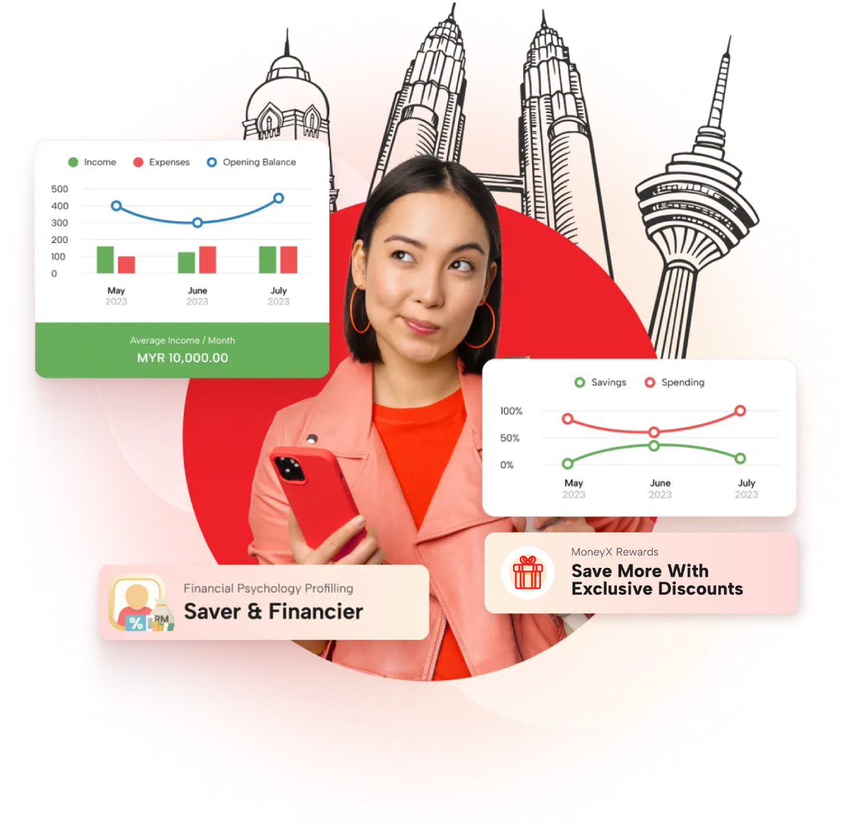 Your Path Towards Financial Freedom